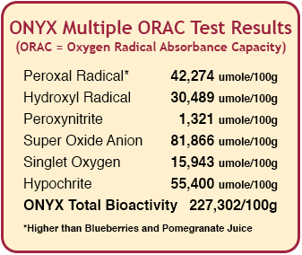 onyx lab results